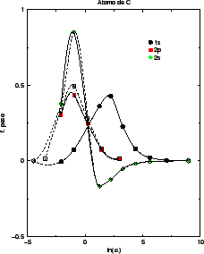 \includegraphics[scale=0.3]{fp.epsi}